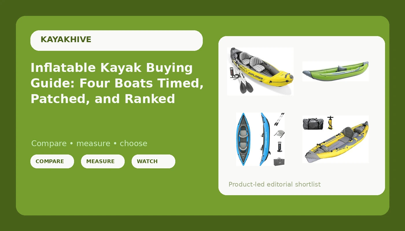 Inflatable Kayak Buying Guide: Four Boats Timed, Patched, and Ranked