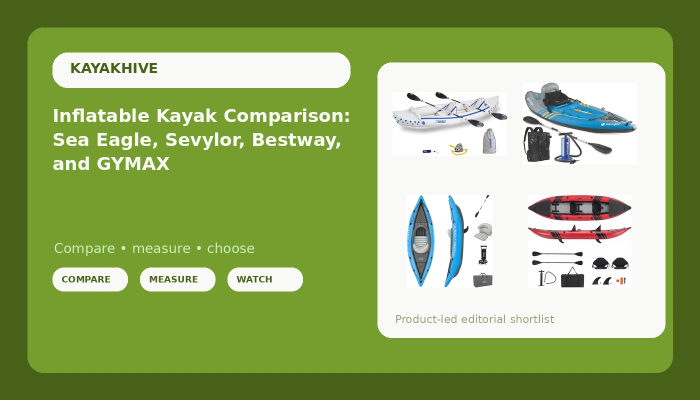 Inflatable Kayak Comparison: Sea Eagle, Sevylor, Bestway, and GYMAX