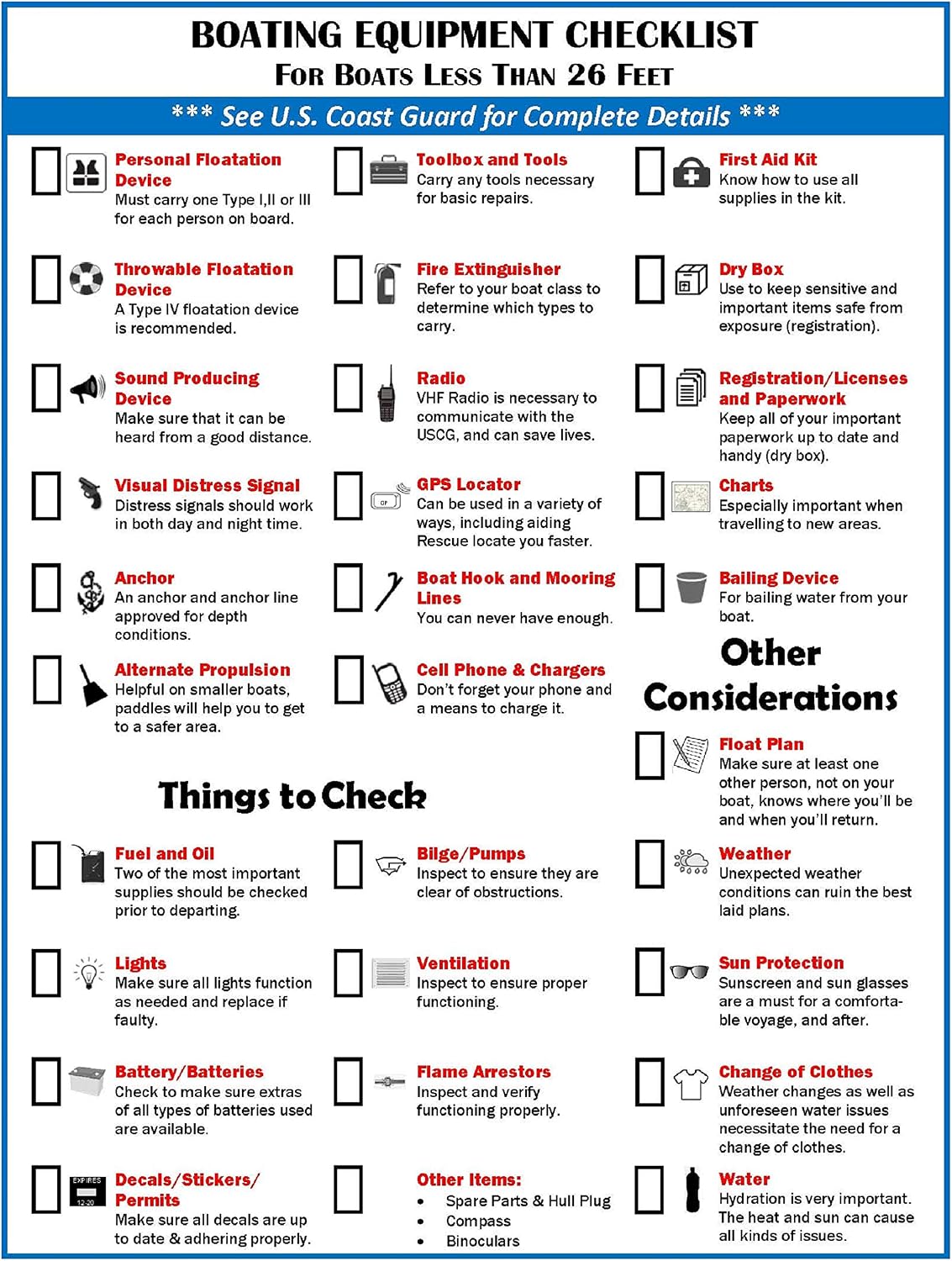 Zieglerworld Laminated Boating Safety Checklist (B0876HTWTX)